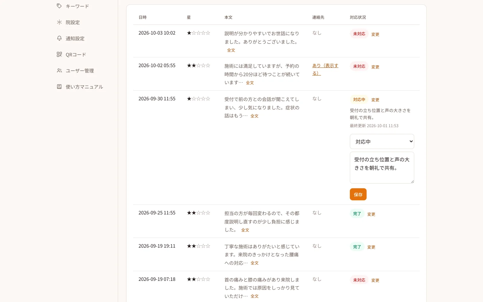 ご意見の一覧画面。対応状況を選び、院内向けの対応メモを残せる(ダミーデータ)
